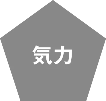 気力